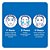 Gel Esfoliante Facial Refrescante Bio Blueberry 75g | Nivea - Imagem 6
