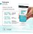 Kit Facial Pele Oleosa: Gel de Limpeza e Antissinais | Neutrogena - Imagem 2