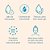 Kit Skin Care: Gel de Limpeza 200ml + Hidratante 50g | Neutrogena - Imagem 5