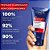Kit Revitalift Pro-Retinol Diurno FPS 20 + Gel de Limpeza | L'Oréal - Imagem 5