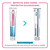 Creme Preventivo Assaduras 60g | Bepantol - Imagem 2