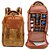 Mochila de Couro Equipamentos Fotográfico Câmera 52x36x18cm - Imagem 1