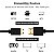 Cabo Mini Hdmi X Hdmi 5 Metros - Alta Qualidade Câmeras Canon Sony - Imagem 2