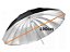 Sombrinha Softbox GREIKA White Bounce 190cm - Imagem 5