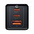 Carregador Turbo GaN 5 Pro 65W USB + 2 USB-C com Cabo Tipo-C - Baseus - Imagem 2