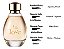 Perfume Feminino La Rive In Love Parfum 90Ml - Imagem 3