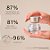 Esthederm Excellage - Creme Anti Idade Facial - 50ml - Imagem 3