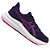 Tênis Asics Jolt 4 Feminino - Imagem 2