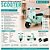 Moto Elétrica Infantil Scooter 6V Tiffany com Farol LED e Som Unitoys - Imagem 5