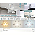 Mini Ventilador de Teto com Luz LED 60W Soquete E27 3 Cores - Imagem 7