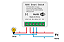 EWelink-Mini Interruptor Inteligente WiFi - Imagem 2