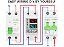 Relé Protetor Multifunção SUB e SOBRE Tensão/Corrente Ac 63a 230v, - Volt,Amp - Imagem 4