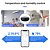 Controle remoto universal para casa inteligente, AVATTO ar condicionado, tv, sensor de temperatura e - Imagem 4