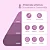 Haroma Spray Lavanda E Camomila 100ml - Imagem 2