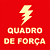 Placa Quadro de Força – QF - Imagem 1