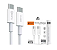 CABO USB C - USB C TURBO 60W 1M CB-320C HREBOS - Imagem 2