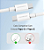 CABO USB C / LIGHTNING 27W PREMIUM ELITE X62 1.5M ALMEIDA CRUZ - Imagem 3