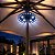 Luz De LED Para Guarda-Sol E Ombrelone Haste Central Universal - Imagem 2