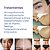 Sérum Revitaliza Estrias + Curso Online - Iniciante - Imagem 3