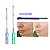Fios de PDO Multi Filler 23g 38mm 60 mm - Bioestimulação/Volume Pack com 5 Unidades - Imagem 5