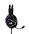 Headset Gamer Redragon C/ Microf. Cadmus Preto H370 Rgb - Imagem 4
