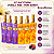 Kit Deo Colônia Phytoderm Vanilla Kiss + Pure Secret C/6 200ml - Imagem 2