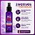 Recarga de Queratina Kert Phytogen Power Keratin Reconstrutor 140ml - Imagem 5