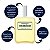Deo Colônia Fiorucci Greenwood Monsieur 100ml - Imagem 2