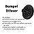 Altez By Dompel Difusor de Ar Ref. 4555 - Imagem 5