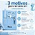 Kit Manicure Infantil Ricca Baby Azul Cód.1088 - Imagem 5