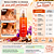 Body Splash Kiss New York Sun Kisses Bs03b 200ml - Imagem 4