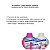 Kit Shampoo + Condicionador + Sabonete Herbissimo Mentos Yogurt Morango 300ml - Imagem 2