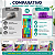 Kit Kess Basic Action: 5 Escovad Dentais Macia Cód.2548 - Imagem 3