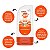 Kit Loção Repelente de Insetos Johnson Off! Family Com 3 100ml - Imagem 2