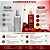 Kit Kiss New York Lady In Red: 3 Body Spash 200ml - Imagem 4
