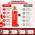 Shower Gel Labotrat Sens Morango + Rubi 230ml - Imagem 3