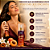 Body Splash Kiss New York Seduction Gold BS06B 200ml - Imagem 2