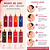 Kit Kiss New York:8 Body Splash 200ml - Imagem 7