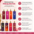 Kit Kiss New York:8 Body Splash 200ml - Imagem 8