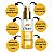 Kit Dove Bond Intense Repair: 3 Óleos Capilares Sérum Bifásico 110ml - Imagem 2
