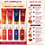Kit Kiss New York Loção Corporal e Body Splash: Lady In Red, Sweet Heart, Sun Kisses e Nigth Love - Imagem 6