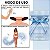 Kit Giovanna Baby Blue: 1 Deo Colônia e 2 Sabonetes Vegetais - Imagem 7