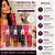 Kit Kiss New York Loção Corporal e Body Splash: Rosé Glamour, Seduction Gold, Dark Kiss e Pink Romance 180ml - Imagem 2