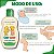 Loção Hidratante Giovanna Baby E Kids Giby E Gaby 200ml - Imagem 4