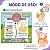 Kit Giovanna Baby E Kids Giby E Gaby: Shampoo E Condicionador 200ml - Imagem 4