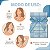 Deo Colônia Desodorante Giovanna Baby Sweet Blue 50ml - Imagem 4