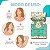 Deo Colônia Desodorante Giovanna Baby Sweet Candy 50ml - Imagem 4
