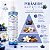 Body Splash Desodorante Giovanna Baby Blueberry 260ml - Imagem 3