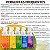 Kit Kiss New York Coleção Sinergia 5 Sabonetes em Espuma: Celestial Lemon, Violet Lavender, Peach Nectar, Refresh Citrus e Blue Ocean 275ml - Imagem 5