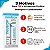 Kit Neutrox Purifica: Shampoo 300ml e Condicionador 200ml - Imagem 9